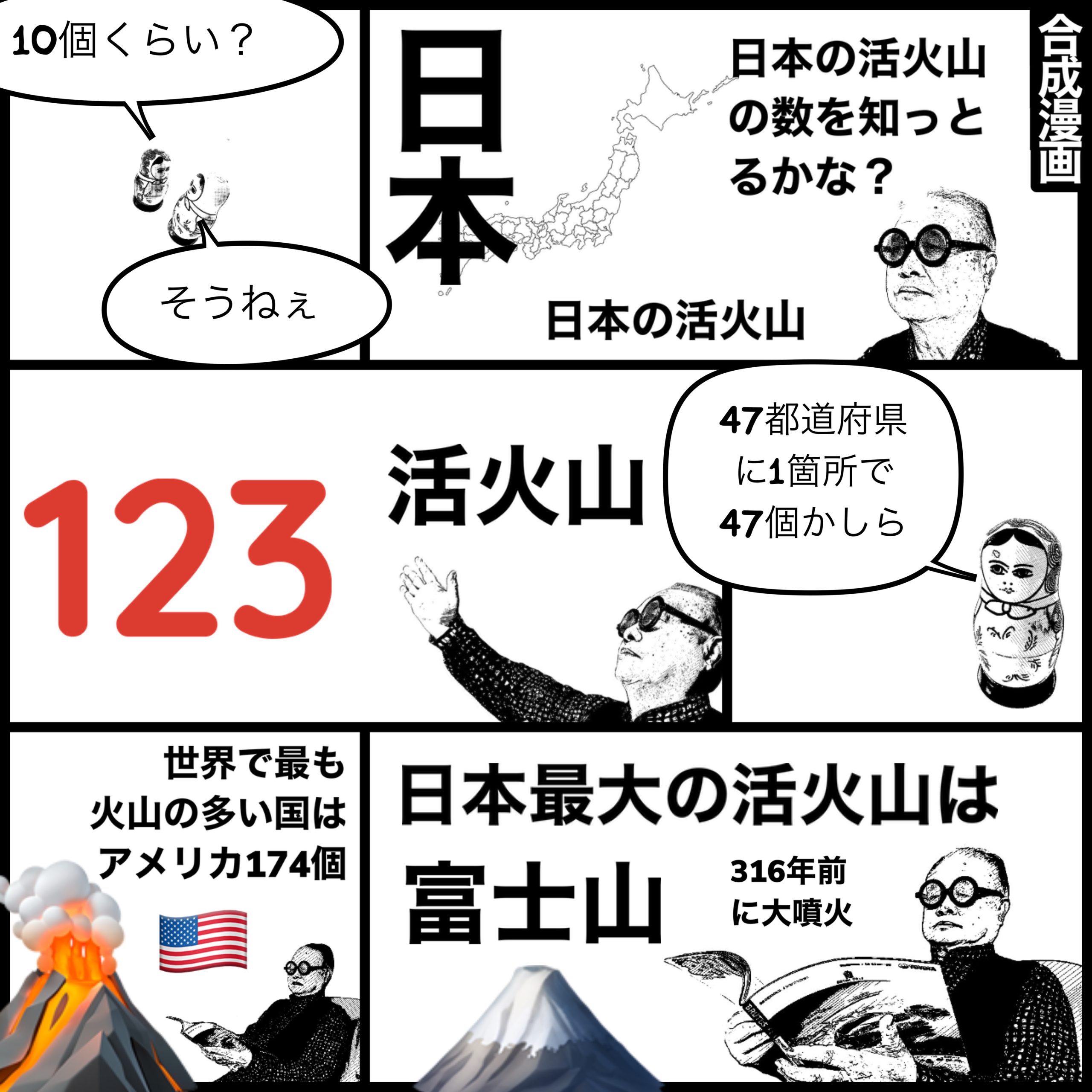 日本の活火山の数は？